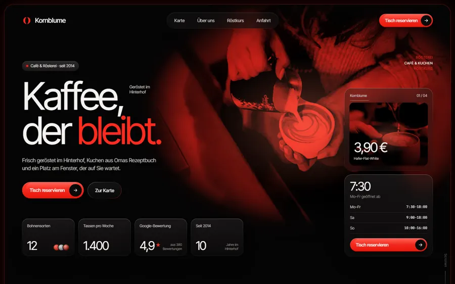 Neue Website des Cafés im Design Glut